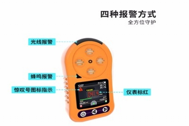 科技護(hù)航，便攜四合一氣體檢測儀保駕護(hù)航