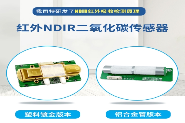 NDIR二氧化碳傳感器：原理、應(yīng)用與未來展望