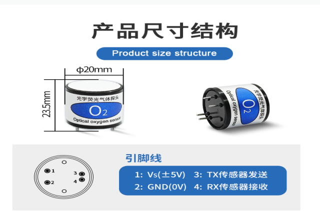熒光氧傳感器：以光為尺，精準(zhǔn)度量氧氣世界